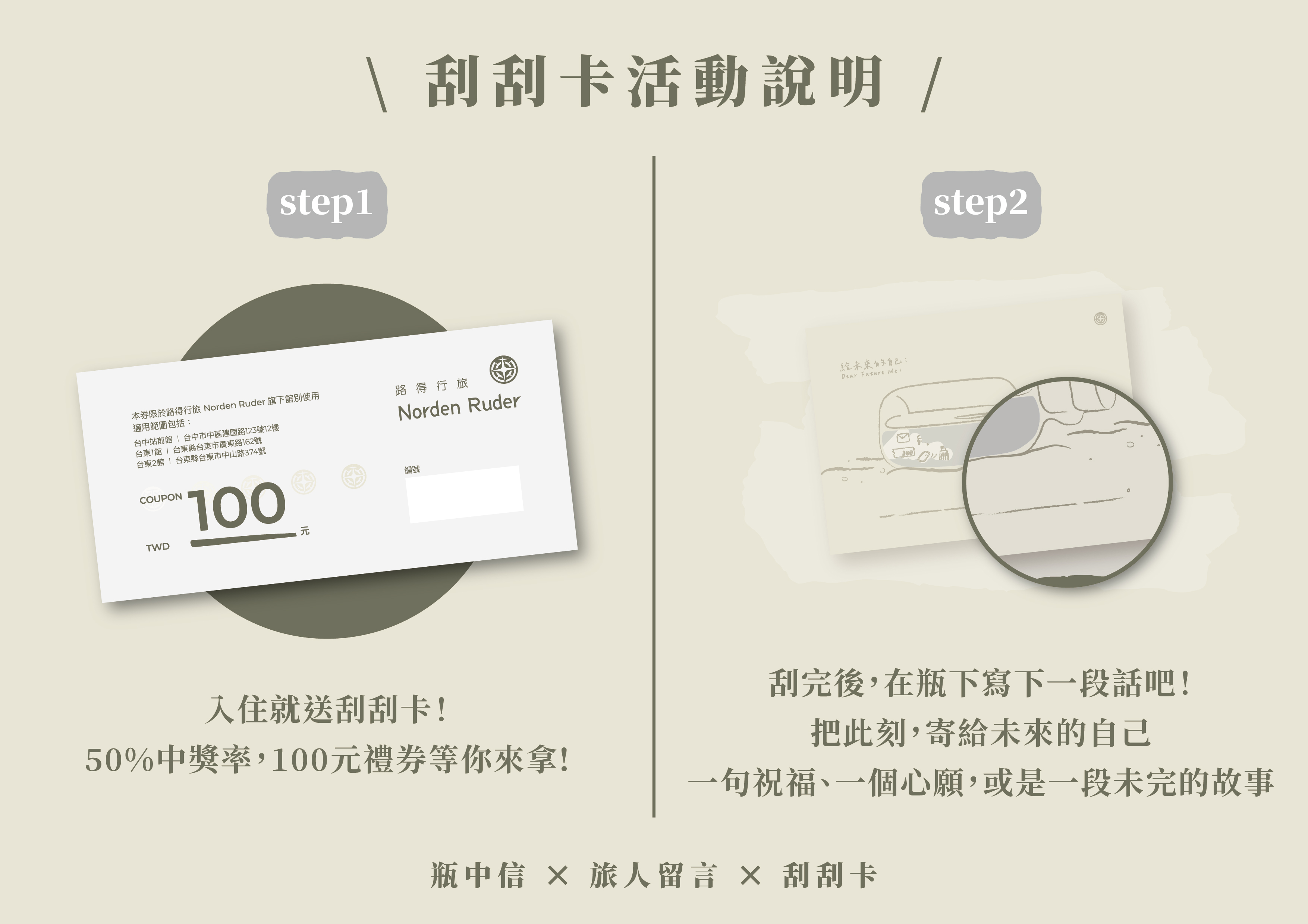 刮刮樂ig貼文-03