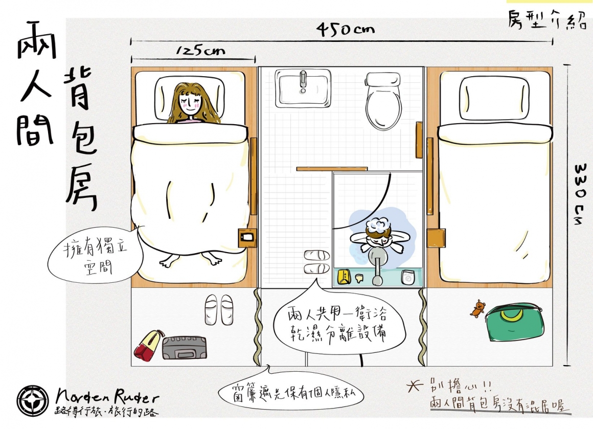 兩人背包房示意圖
